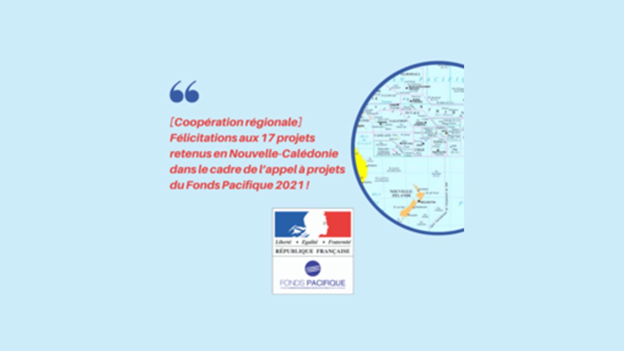 Arrière-plan
